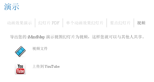 教你将iMindMap导图导出为视频