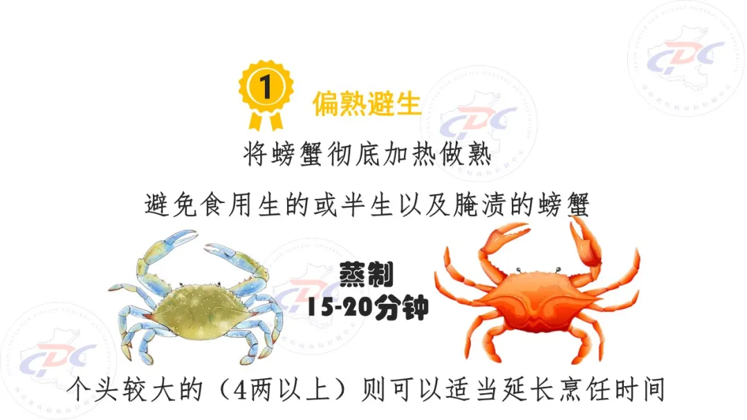 2021年能放假的节日不多了，吃个螃蟹压压惊