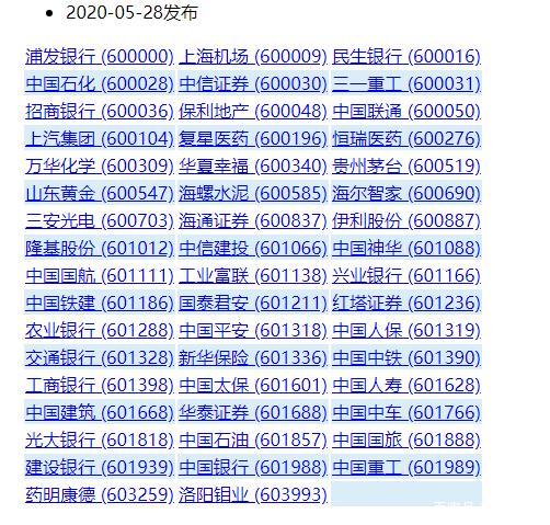 巴菲特一直推崇的指数基金，到底适不适合投资