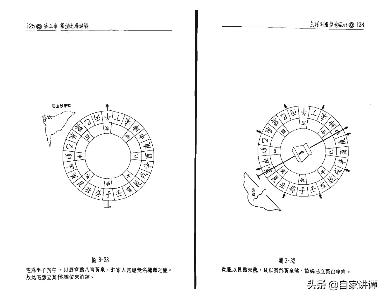 风水类旧书——《怎样用罗盘看风水》上