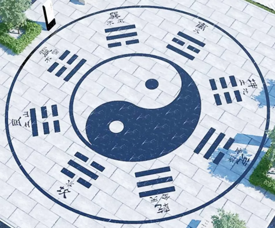 中医药文化丨溯源广场中心的太极八卦叙说