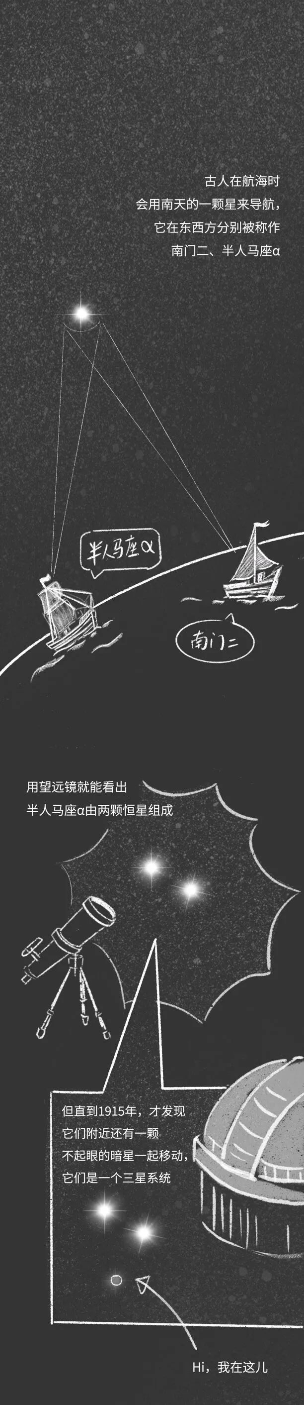 來自三體星系的神秘信號，是外星文明的信息嗎？