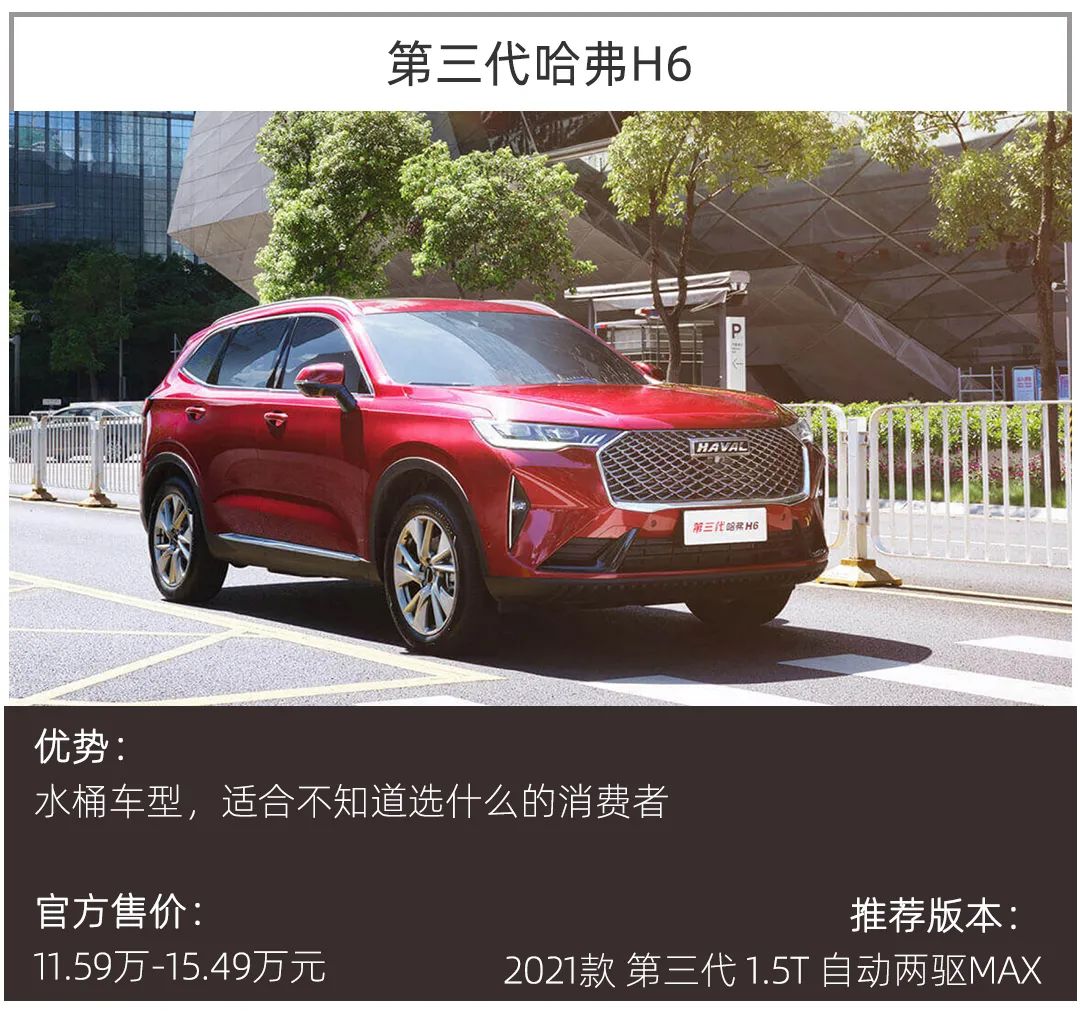 这几款车15万落地，可以满足不同的用车需求