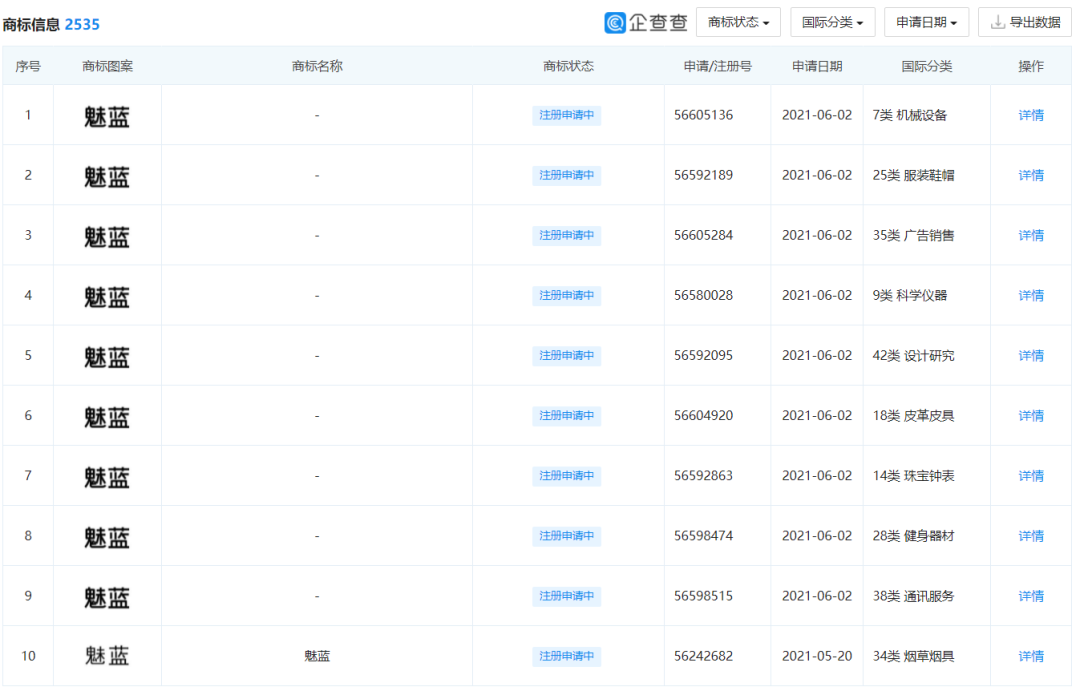 小米的 7 年老对手，要杀回来了