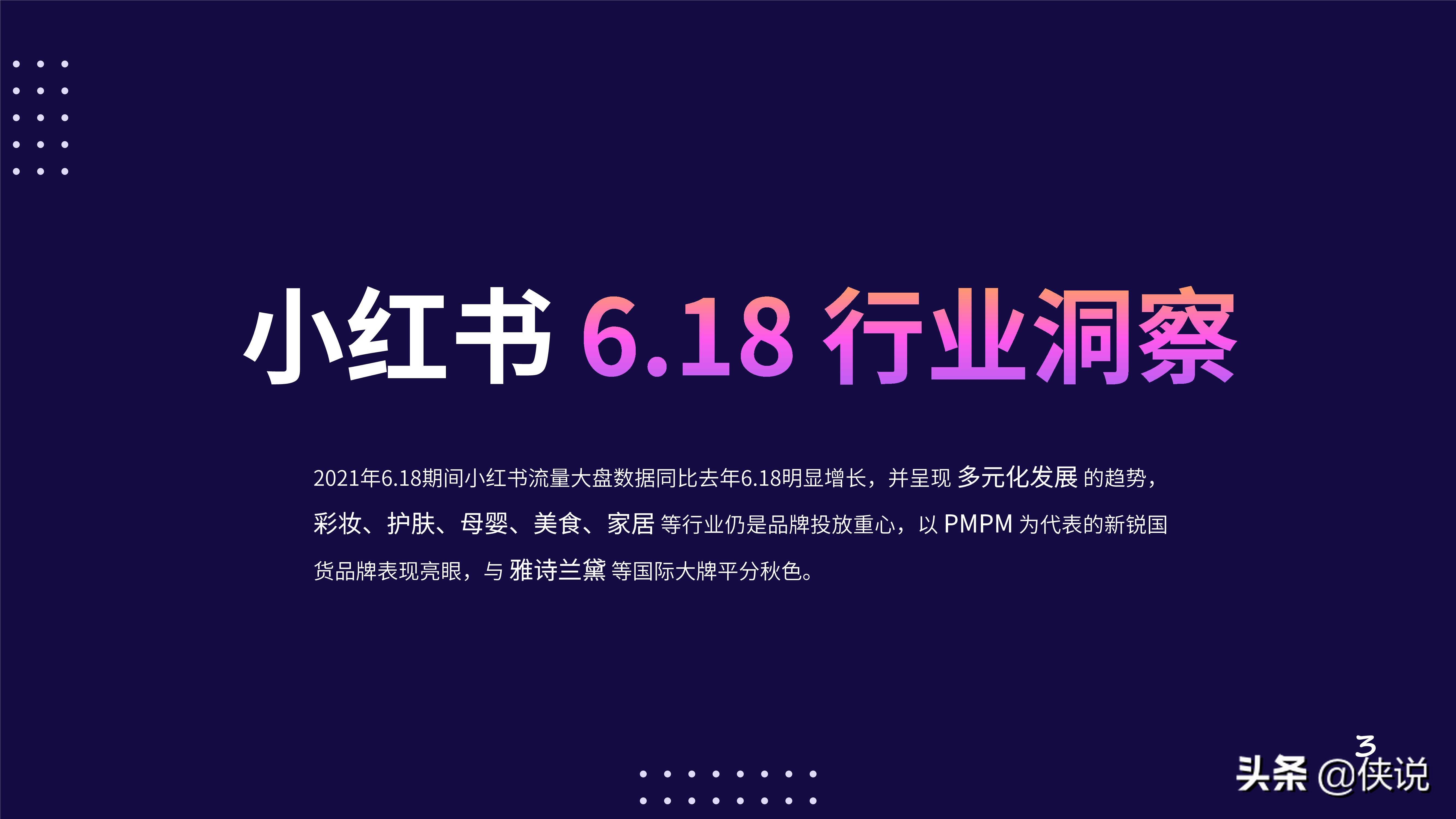 2021年小红书618行业投放分析报告（千瓜数据）