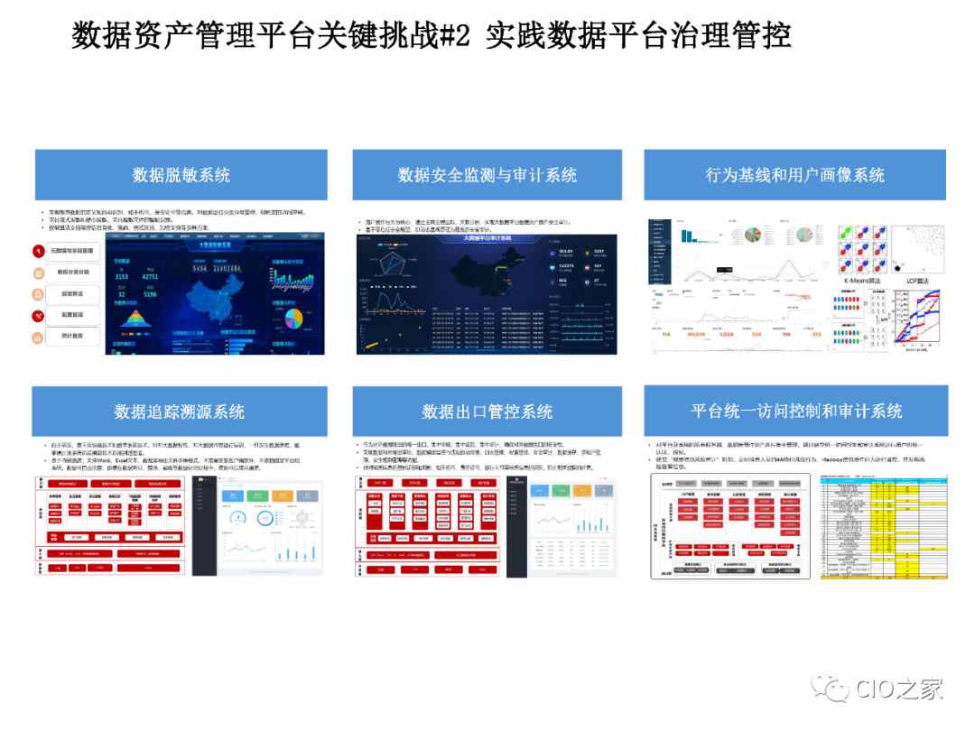 大数据资产管理平台研发实践