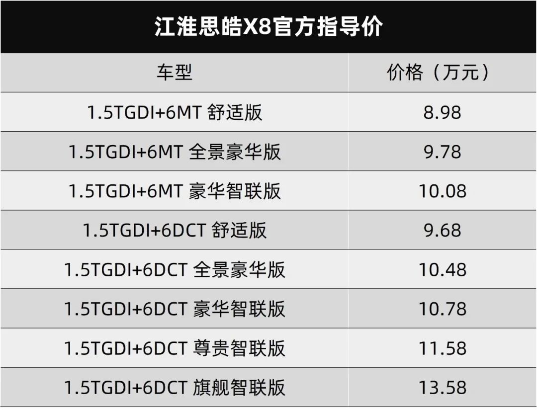 来北京车展找初恋吧