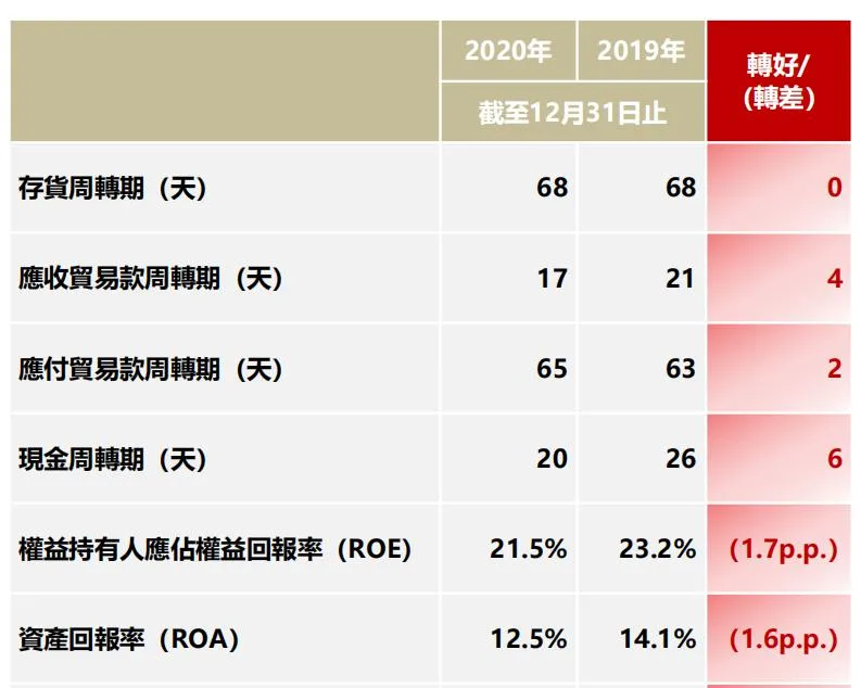 内敛李宁，刀刃朝里