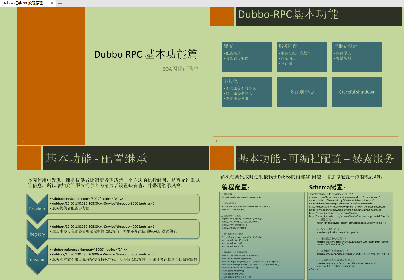 真真香！耗時大半個月收整全套「Java架構進階pdf」沒白費