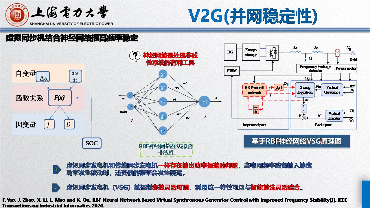 上海電力大學毛玲講師:智能車-樁-網協調與互動的關鍵技術