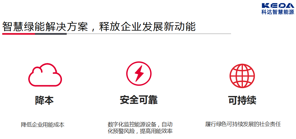 喜報(bào)！熱烈祝賀同樂廣場0.8MW分布式光伏電站項(xiàng)目開工大吉