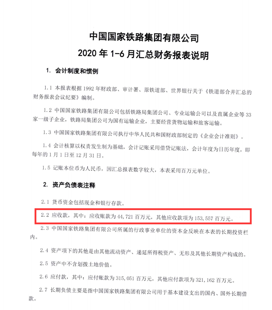 14亿人养不起高铁？半年血亏950亿，我国高铁还有希望吗？