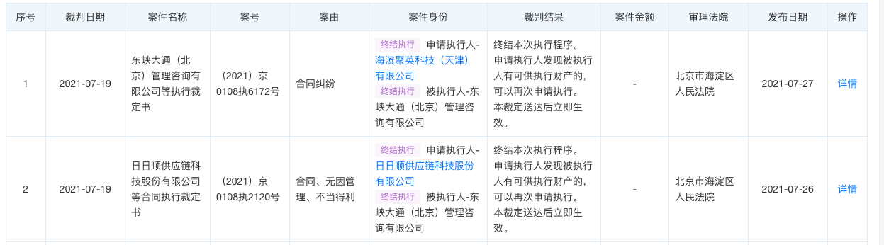 调查称ofo已无财产可供执行，仍有超1600万用户押