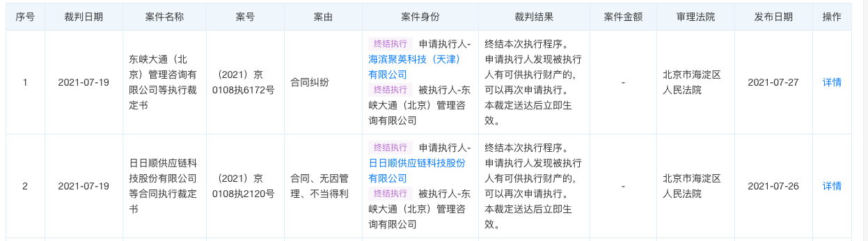 调查称ofo已无财产可供执行，仍有超1600万用户押金未退回