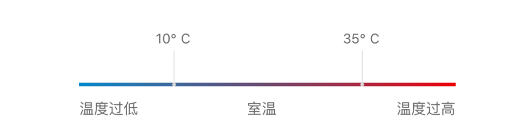 延长 Apple 设备电池续航能力的技巧 未分类 第5张