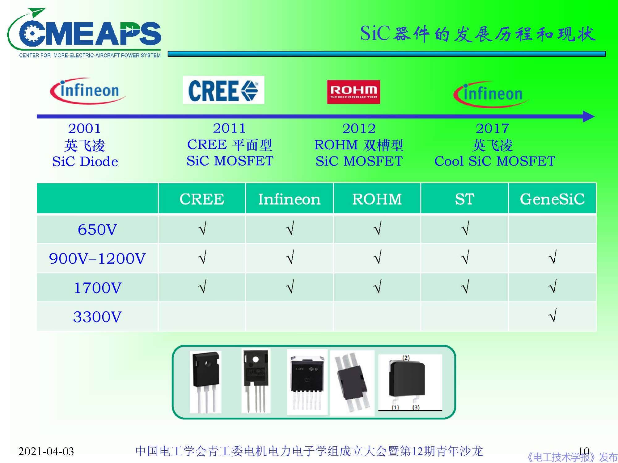 南航 阮新波 教授：寬禁帶半導(dǎo)體器件在電力電子變換器中的應(yīng)用