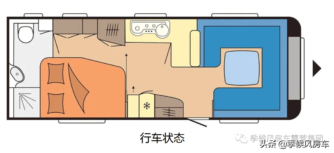 Hobby房车｜尊享版660WFC,高端进口把家带在身边