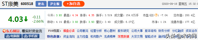 药企巨亏超35亿退市，坑哭近5万股东！千亿医药茅台跌停