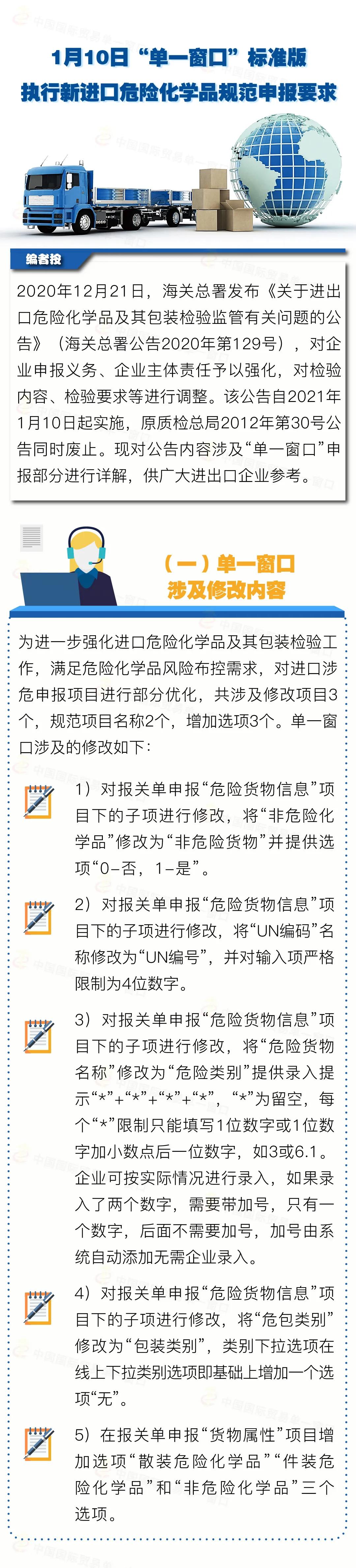 1月10日“单一窗口”标准版执行新进口危险化学品规范申报要求