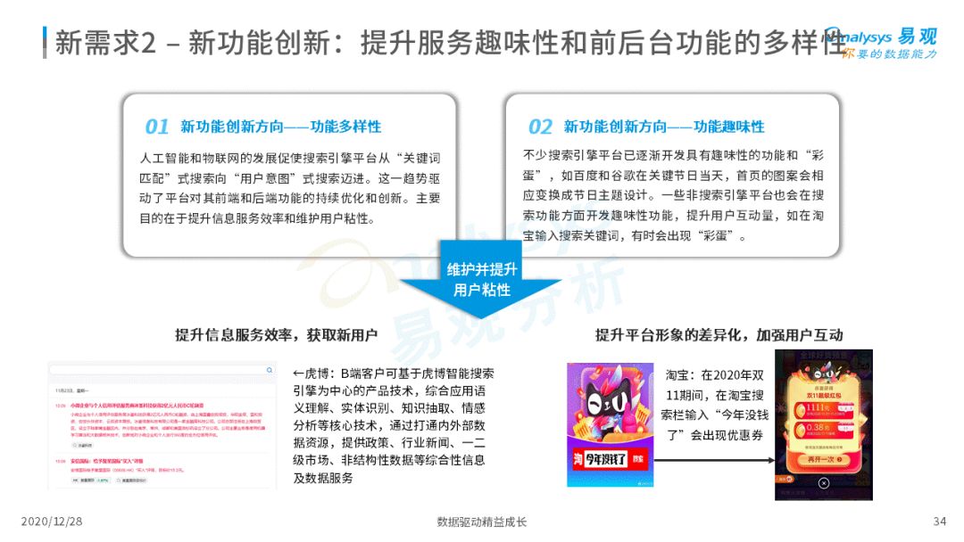 搜索引擎市场发展成熟，2020年中国搜索引擎市场用户行为洞察