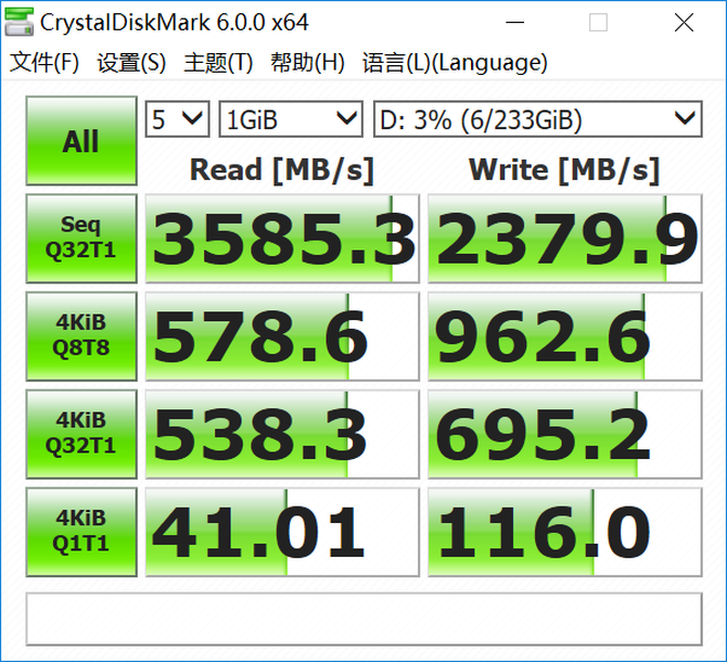 随机性能提升超过53% 三星970 EVO Plus 250G评测