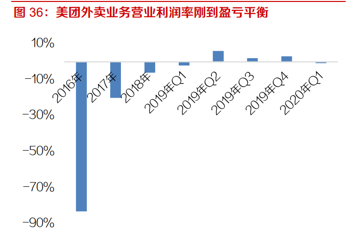 速冻食品行业深度报告：千亿市场好赛道，来自日本的经验