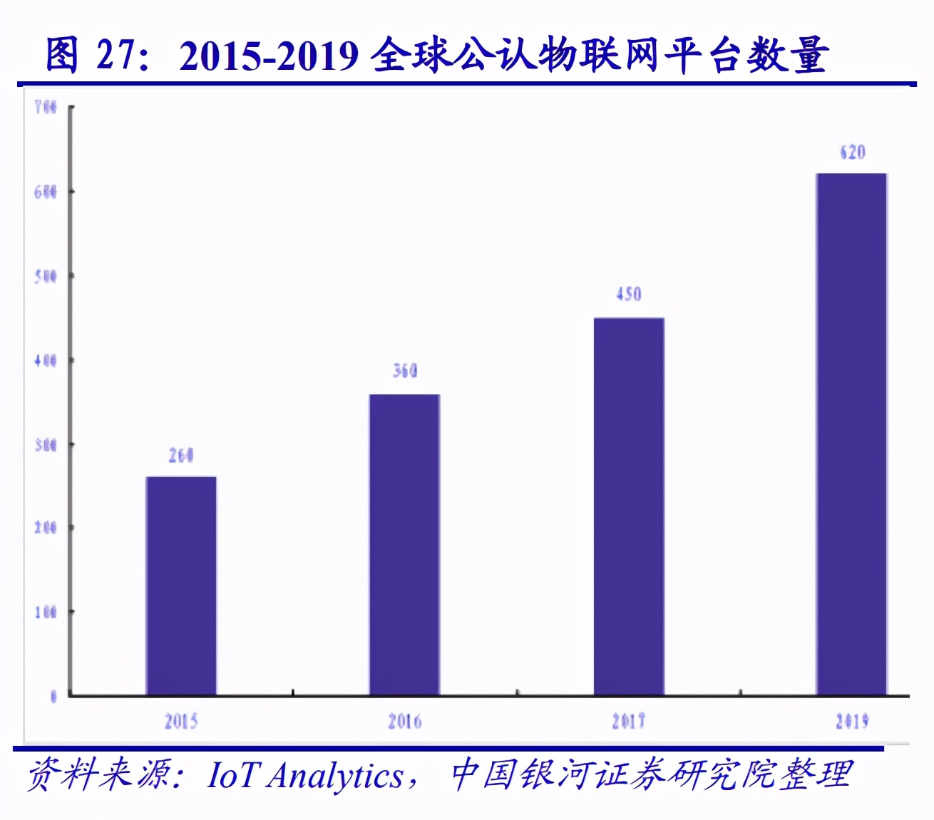 计算机行业深度报告：AIOT产业万亿市场徐徐打开