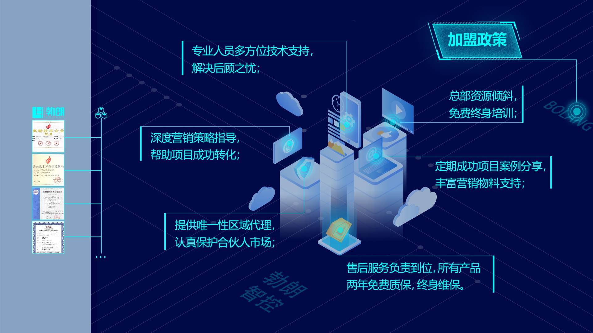 伪智能、智商税……质疑声不断，智能家居有前景吗？