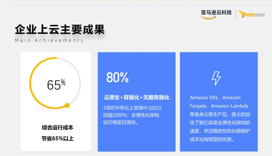 覆盖全球200多个国家和地区70亿台设备，需要什么样的云服务