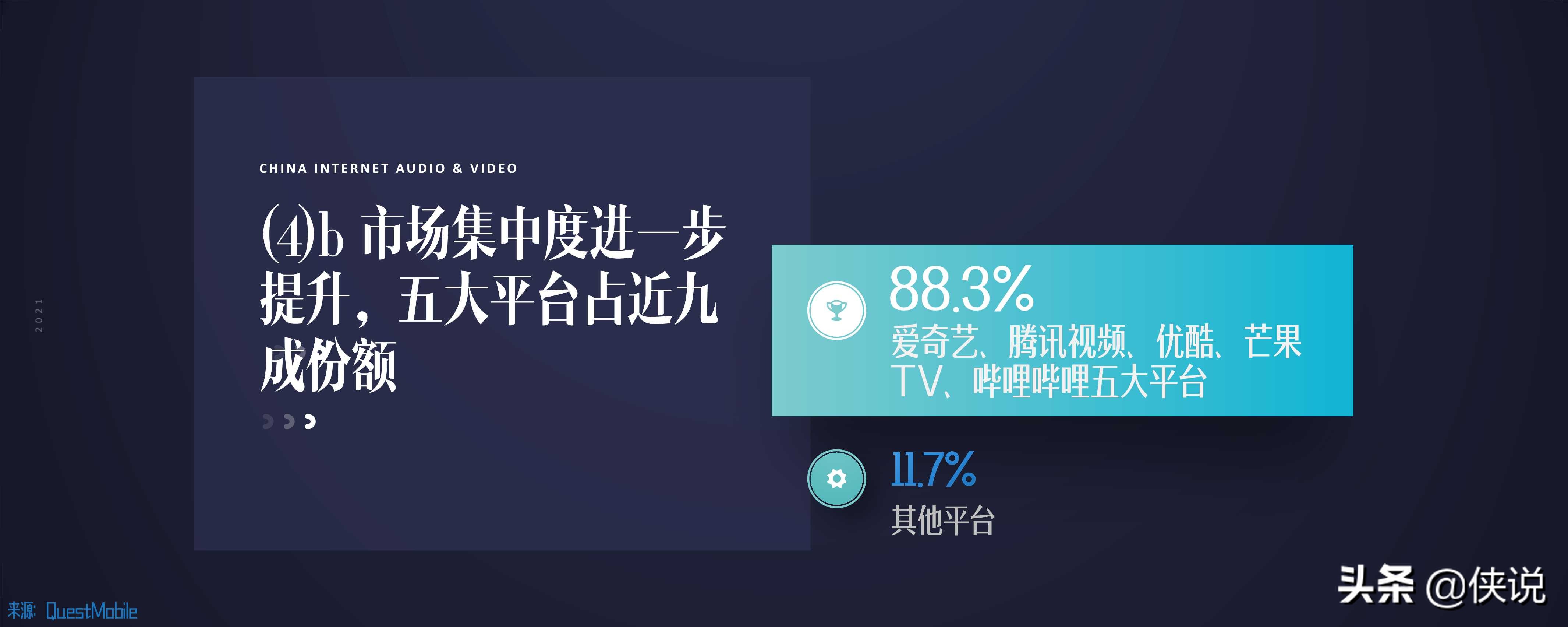 国家广电智库：2021中国网络视听发展研究报告