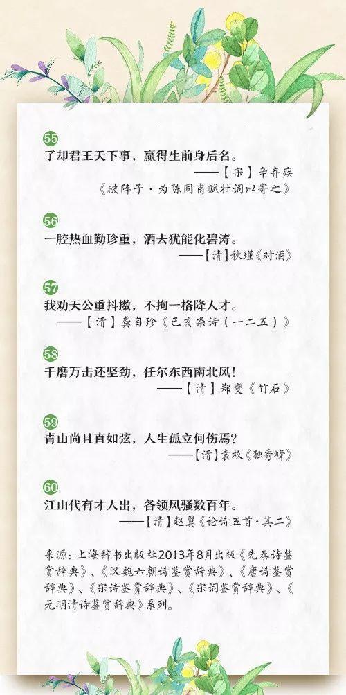 60句励志古诗文，人民日报推荐，背下来终身充满正能量-第9张图片-诗句网