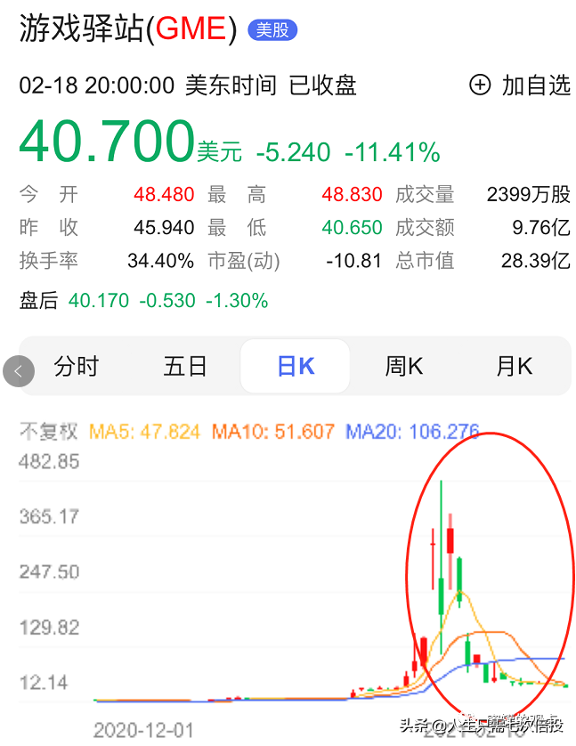 揭秘aot慈善币