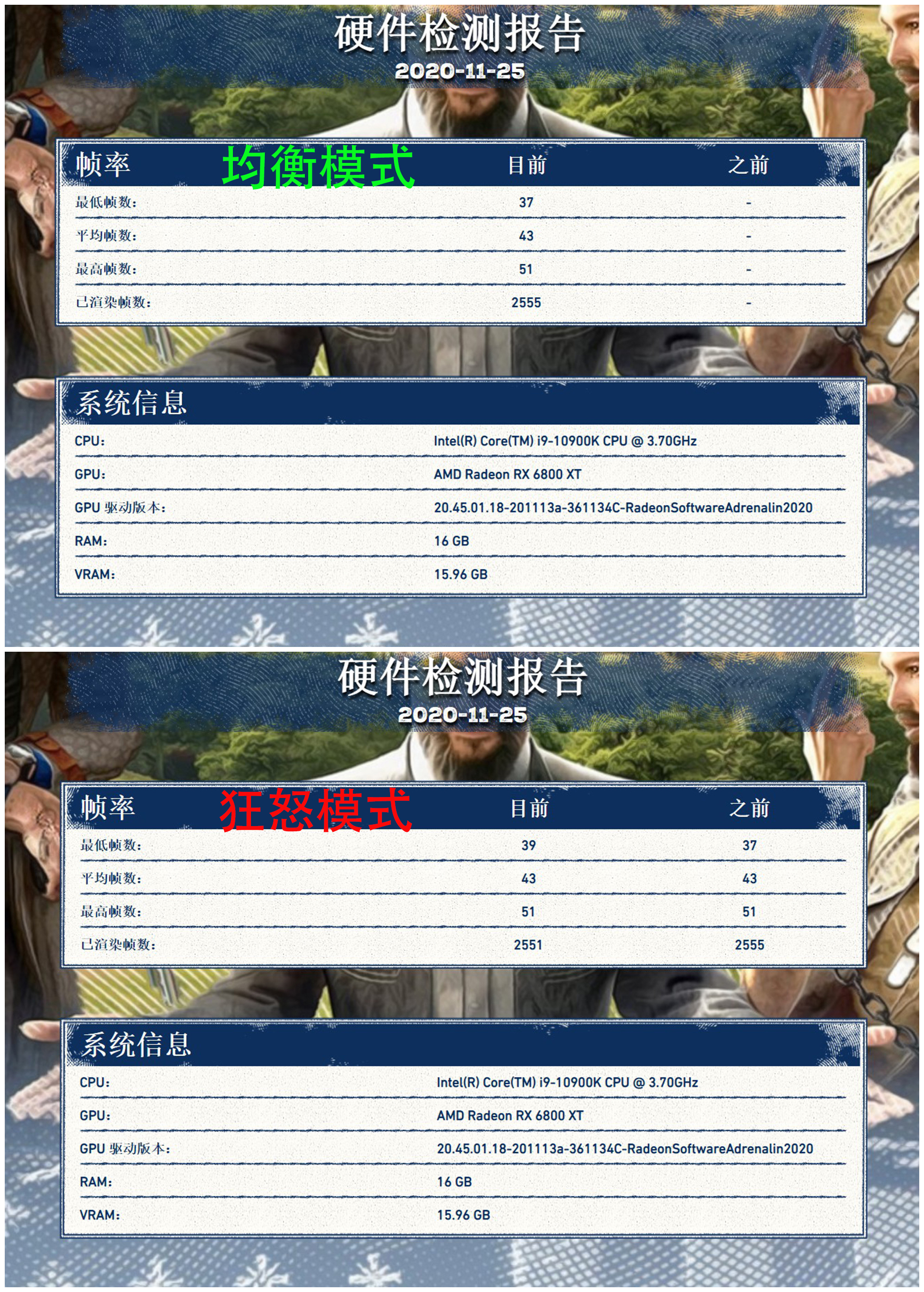 非公版更强 讯景XFX RX6800 XT海外版显卡评测