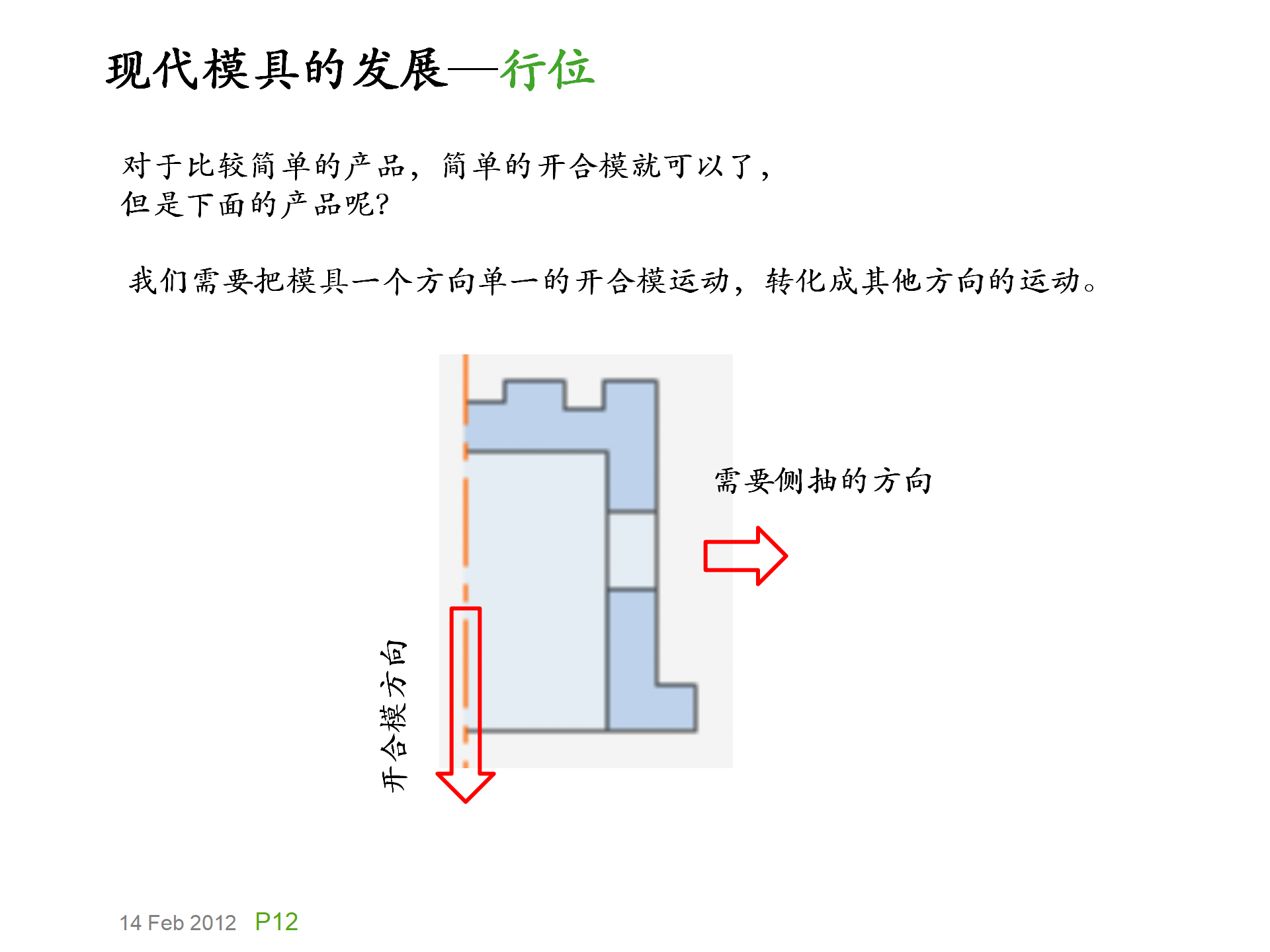 模具基础知识，模具的演化史，模具最早出现在什么年代？