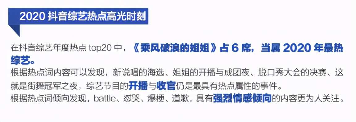 靠创意还是靠营销？2020综艺出圈大法｜抖音娱乐白皮书解析