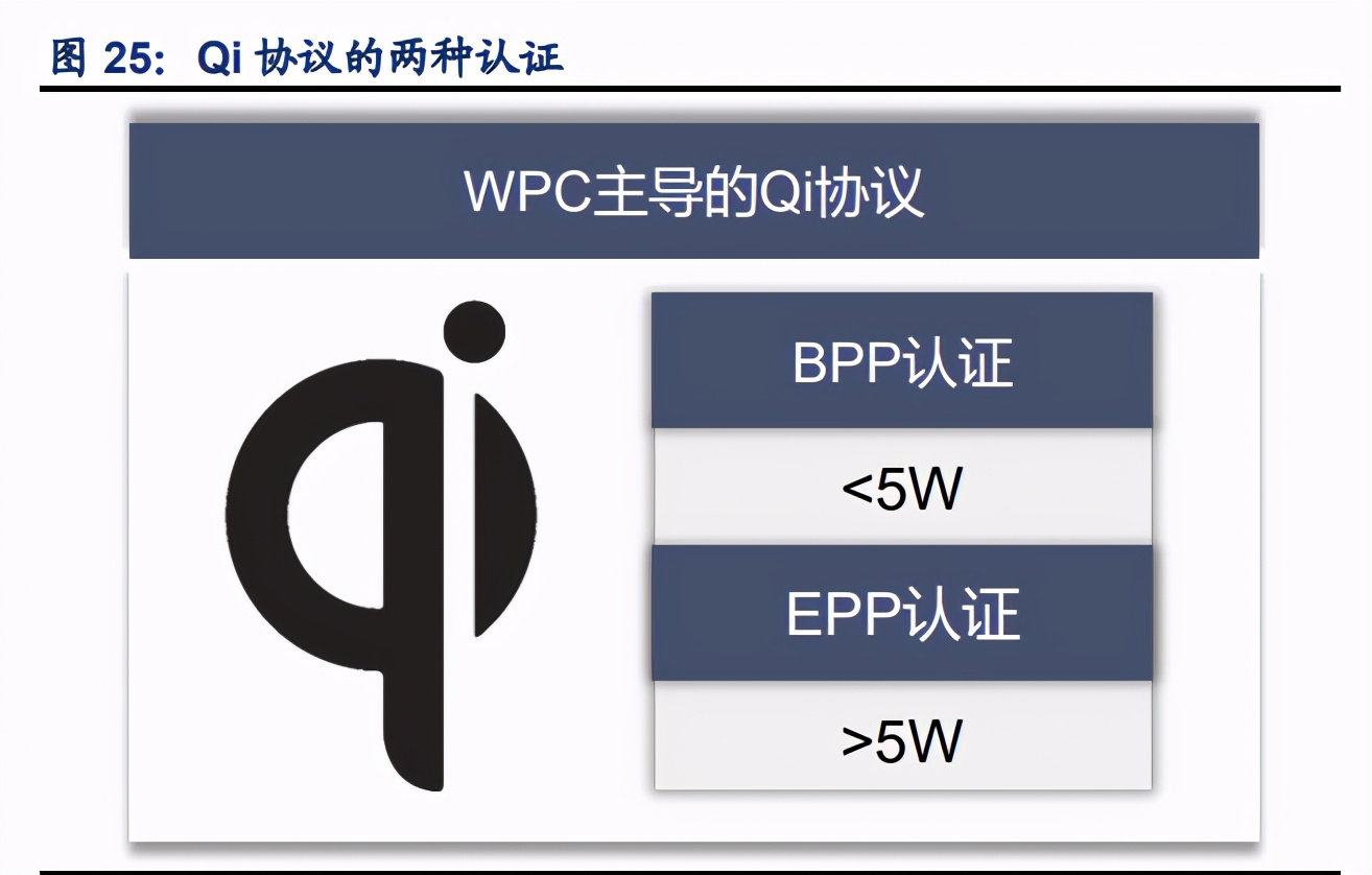 信维通信深度解析：一站式深度布局，泛射频广泛延伸