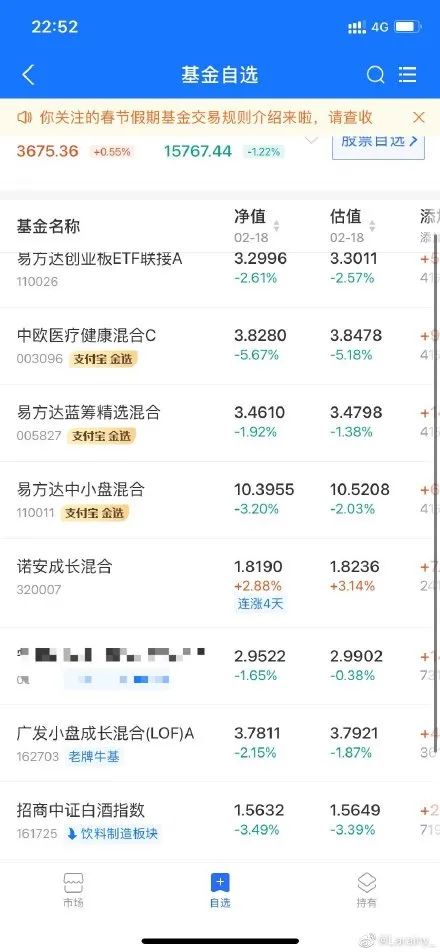 菜市场阿姨都在买基金了，是不是该撤了？