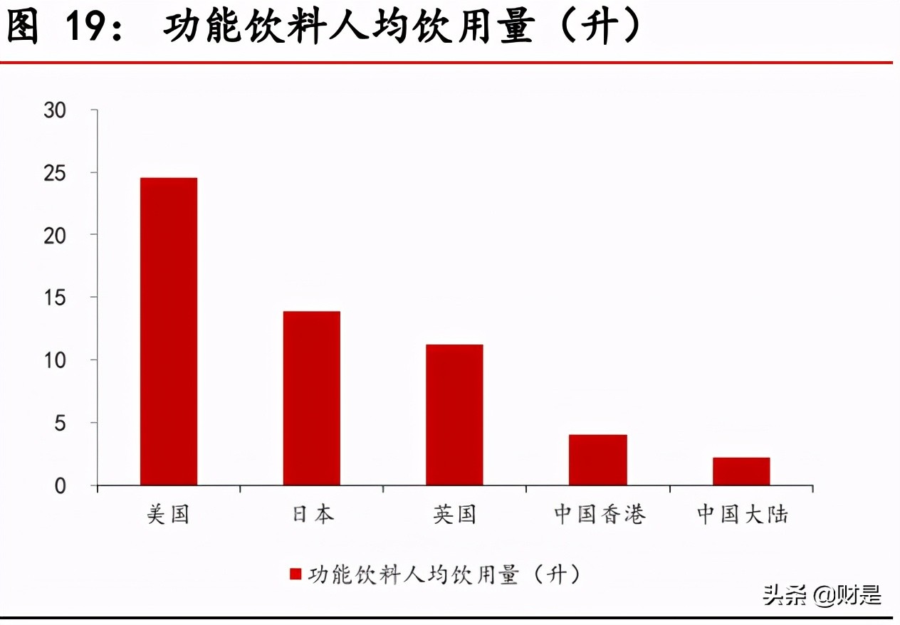 东鹏饮料深度解析：深耕能量饮料赛道，多维度构筑核心竞争力