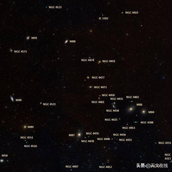 色度最暗，较难观察的Messier 91，是怎么被发觉的呢？