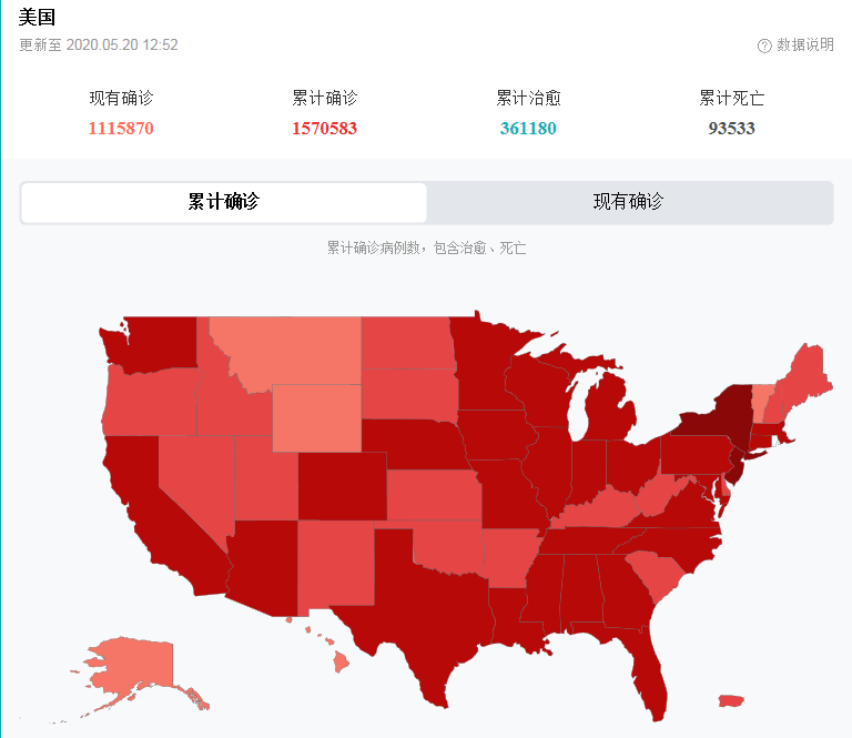 大力推销羟氯喹，让美国人换个死法？自己人当即站出来警告