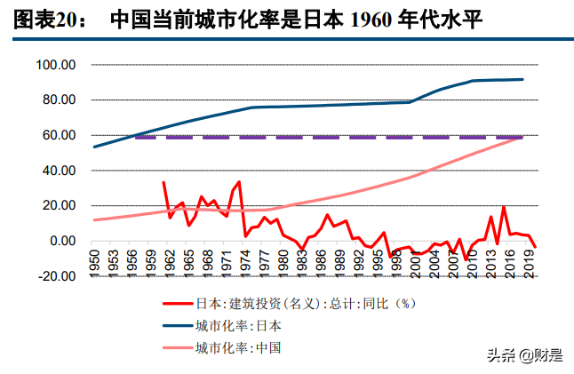 中国能建专题报告：吸并子公司重登A股，全产业链电工程巨头启航