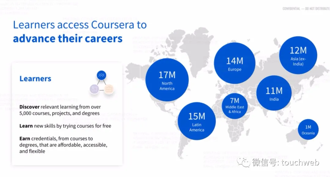 Coursera最高募资超5亿美元：下周上市 路演PPT曝光
