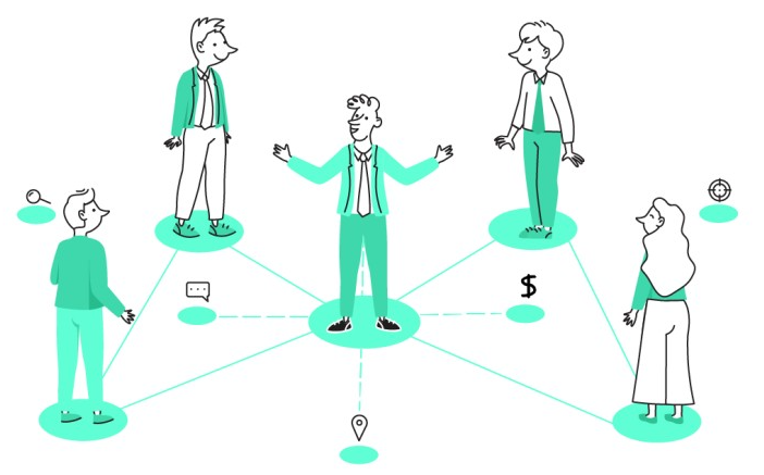 无论你想赚钱还是想推广，都别错过联盟营销