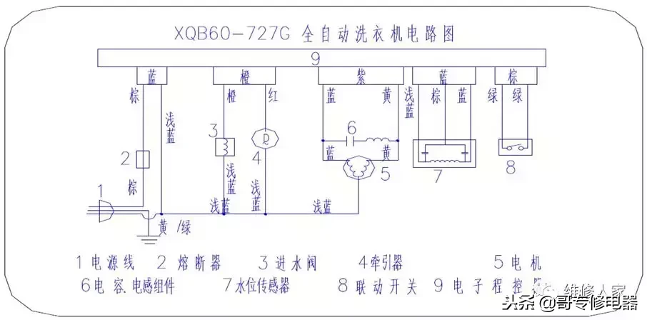 全自动洗衣机电器件原理及故障检修