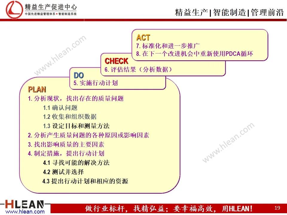 「精益学堂」班组长精益生产培训——现场环境改善