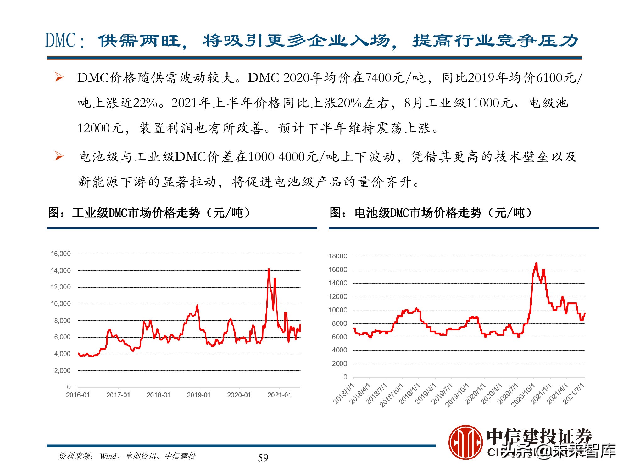 新能源材料行业深度研究报告：始于周期，赋予成长