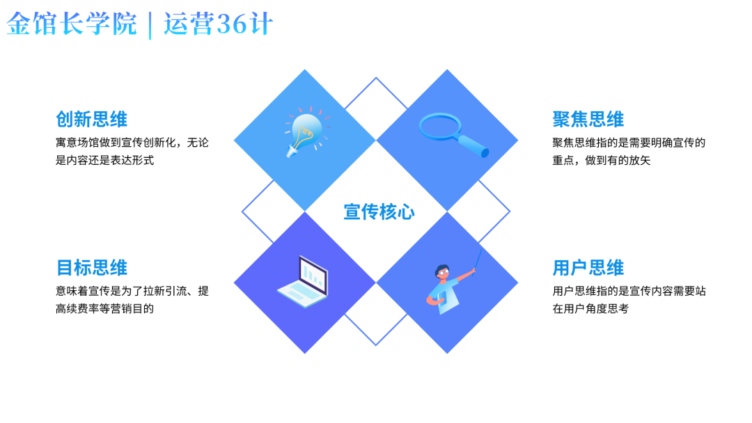 运营36计 | 体育场馆如何引流，这里有可以复制的3个步骤