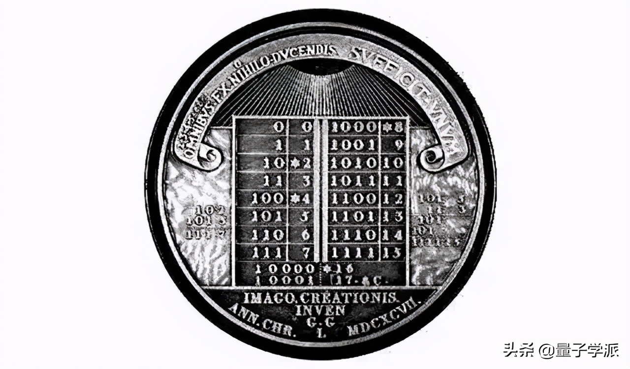 300年後，他擊敗了牛頓