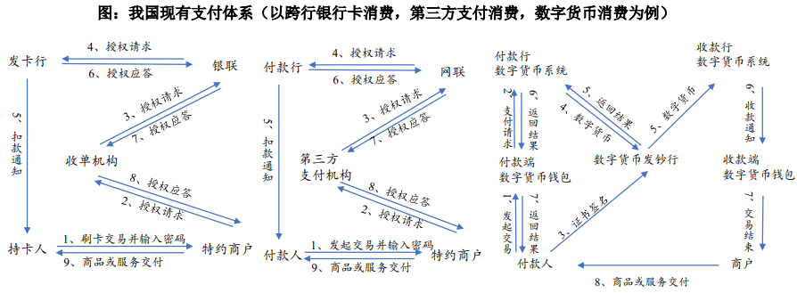 非银金融行业2021年度策略：顺周期、金融科技、资本市场改革