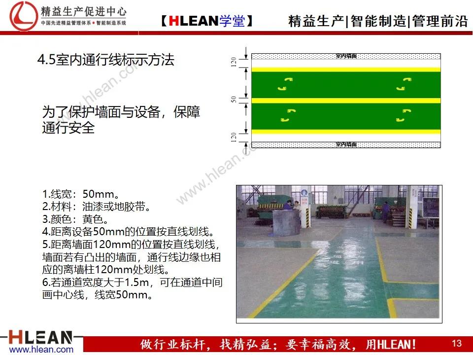 精益PPT 全面可视化管理手册（下篇）